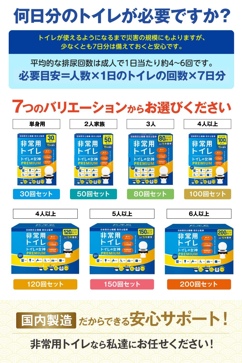 トイレの女神PREMIUM 防災トイレ