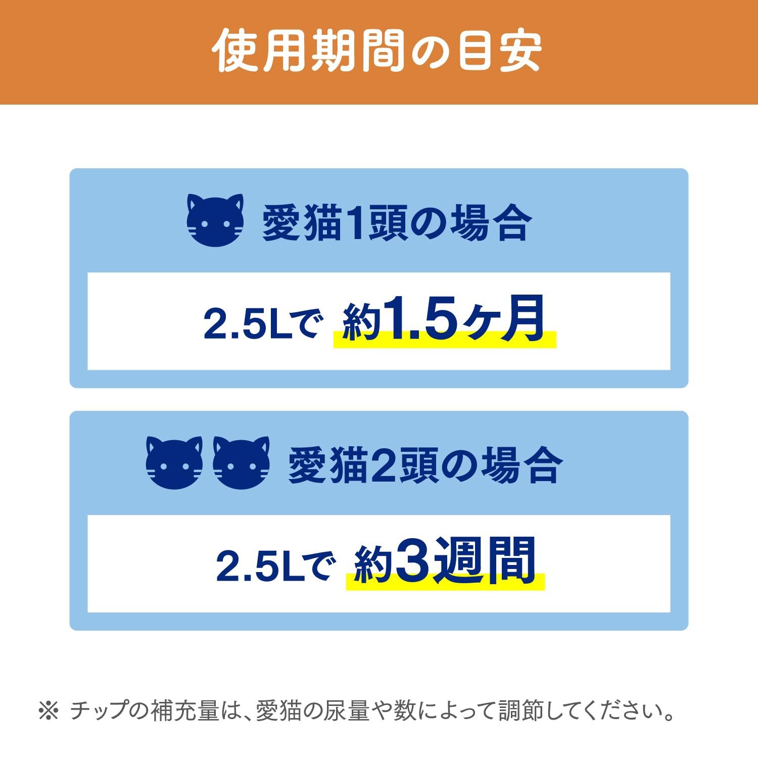 大きめの粒 4.4L×4個