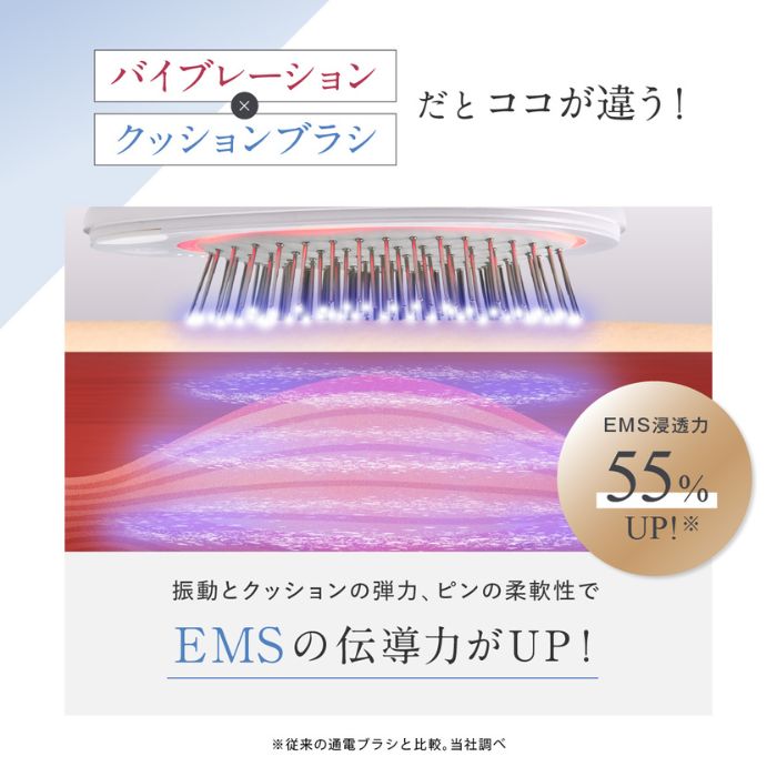 コンパクト くし