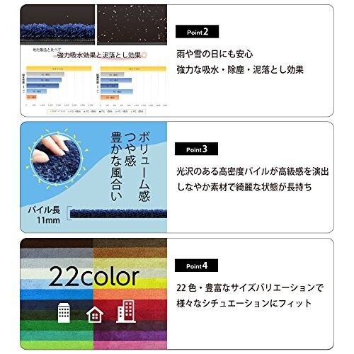 クリーンテックス・ジャパン(Kleen-Tex) 万能玄関マット スタンダード