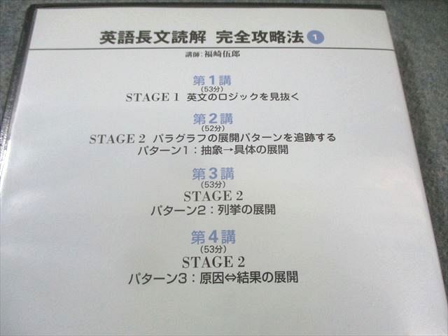 日本インターアクト ハイパーレクチャー 英語長文読解 完全攻略