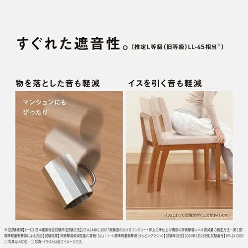 かんたん床暖 電気カーペット