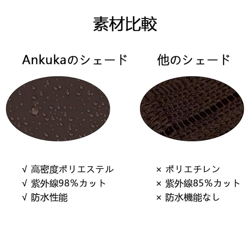 日除け