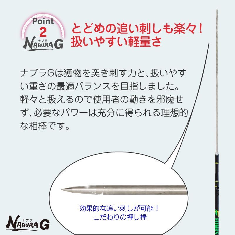 スピア フィッシング