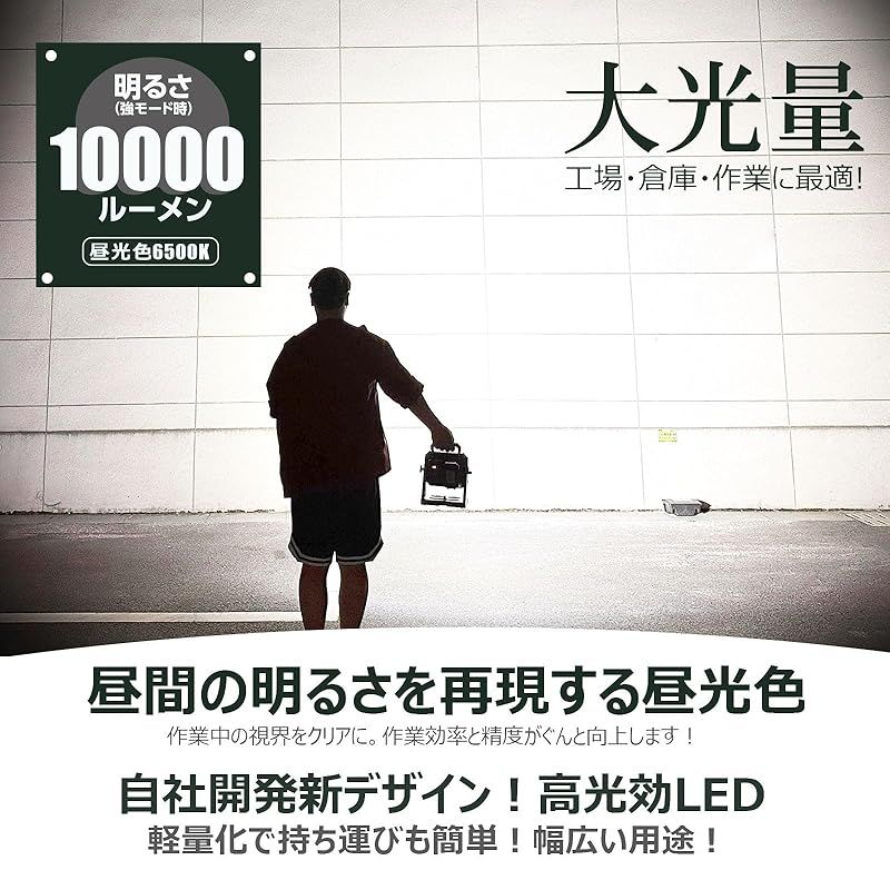 18V リチウムイオンバッテリー