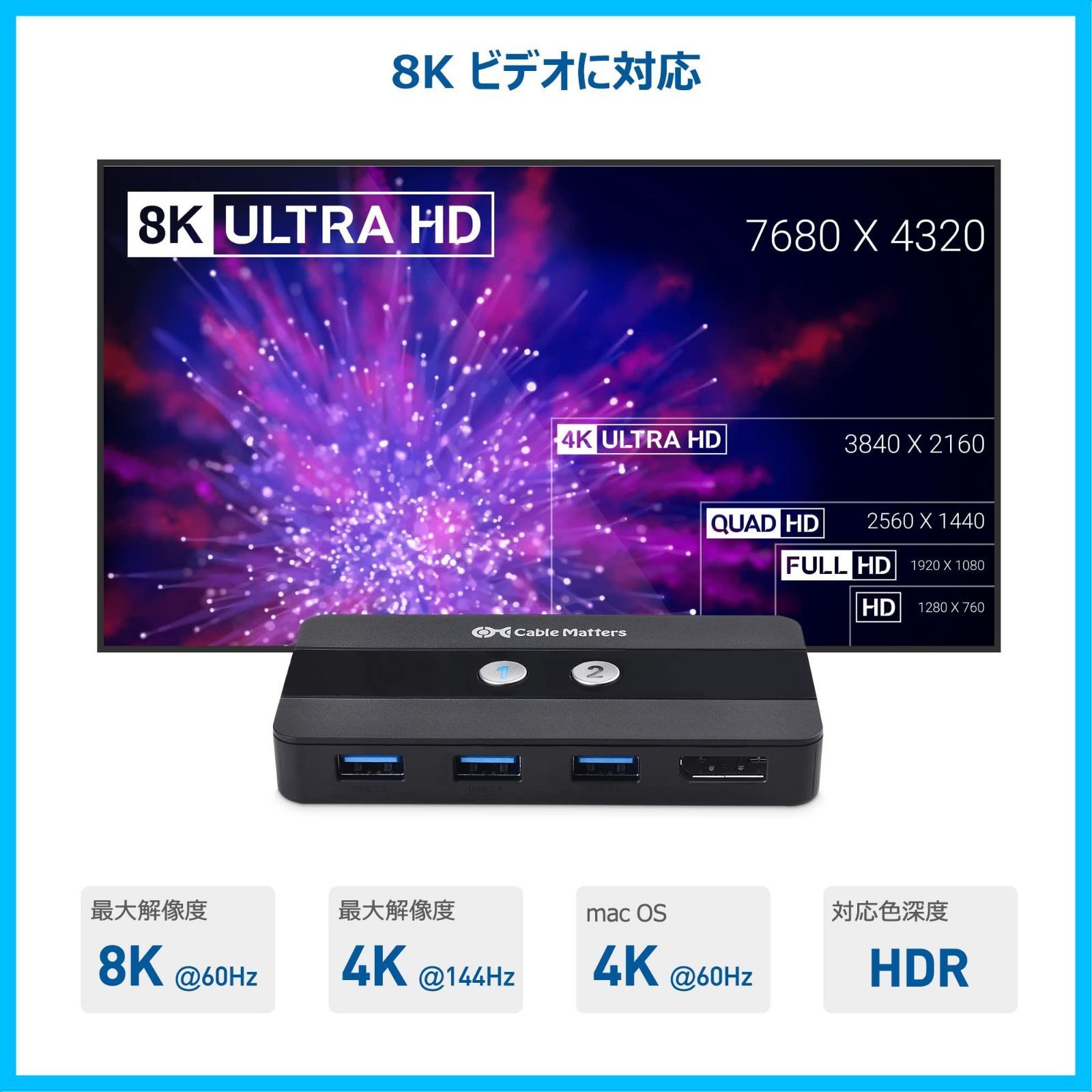 8K
