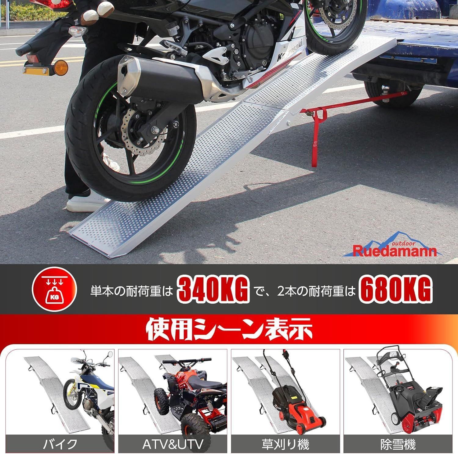 Ruedamann 長さ215cm 幅28cm 耐荷重340kg アルミラダーレール