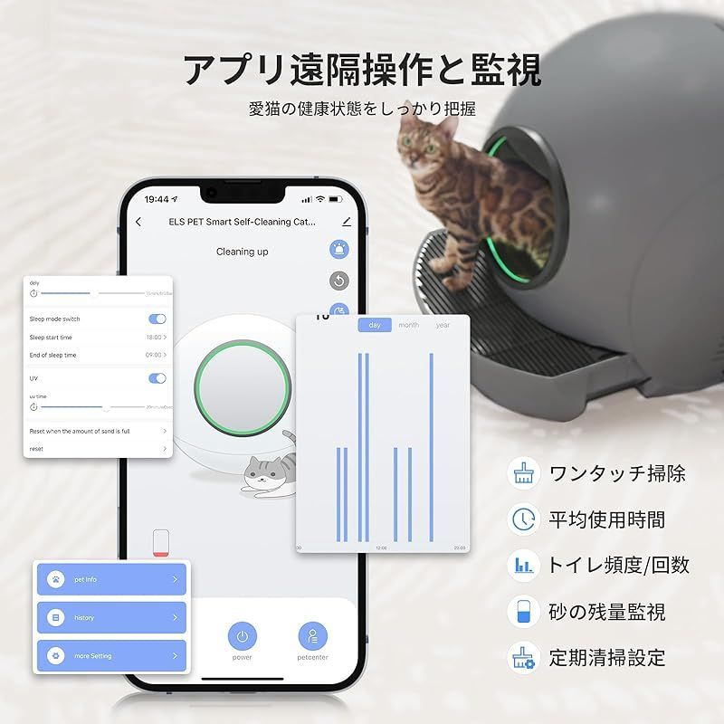 猫トイレ 自動 ELS PET 60L特大容量 スマート 自動猫トイレ センサー感知 APPコントロール 2.4GHzのみ 定期掃除 お手入れ簡単 全自動トイレ  猫 静音 猫用トイレ 安全保護機能 猫 自動トイレ 複数の猫適用 臭気分離 猫のトイレ IOS - メルカリ