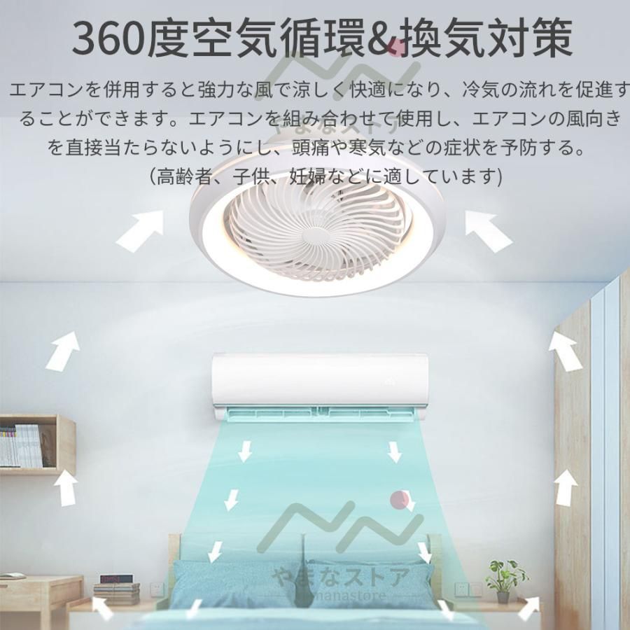 扇風機付き