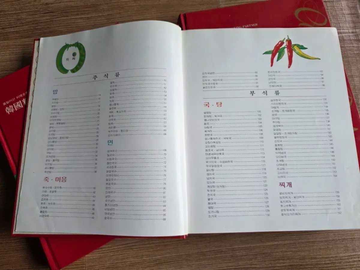  王俊鍊 韓国料理大全 3 ブックセット 地図 旅行ガイド 本