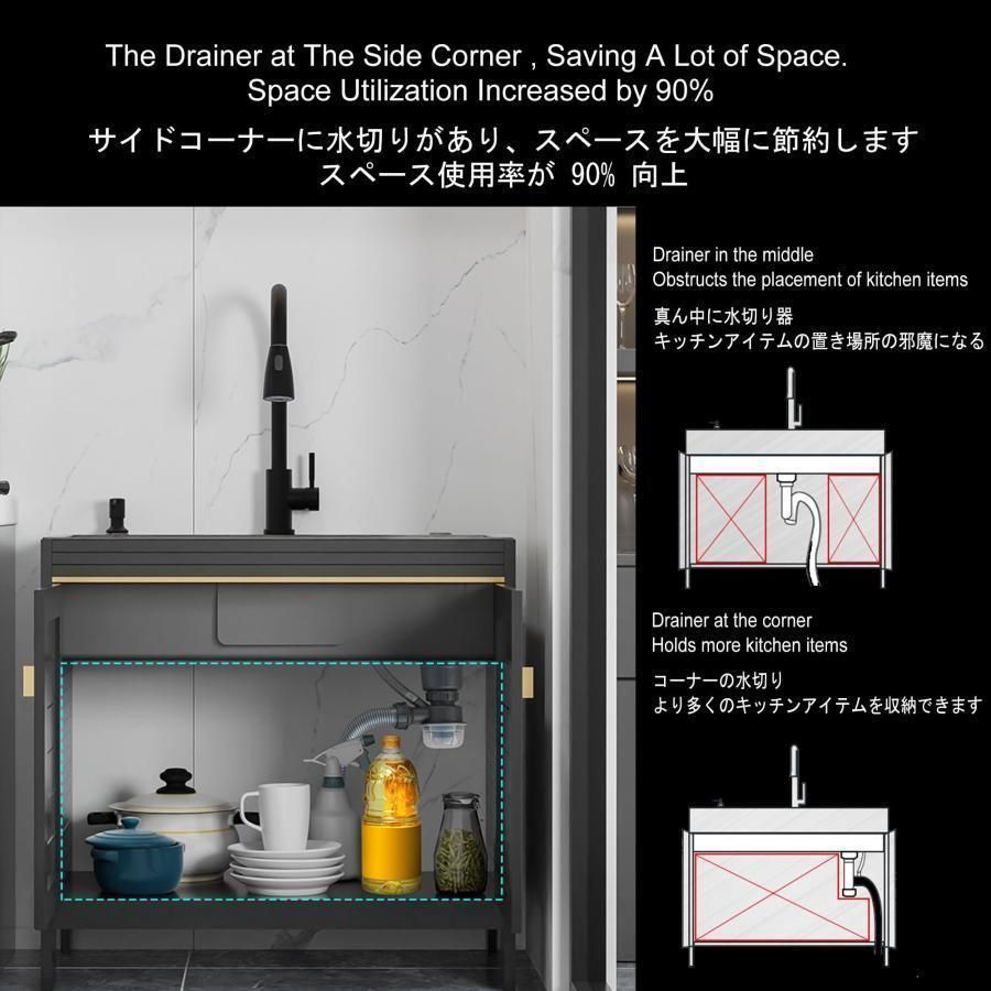 送料無料】屋外シンク,黒流し台,ガーデンシンク,ステンレス 送料無料】屋外シンク,黒流し台,ガーデンシンク,ステンレス