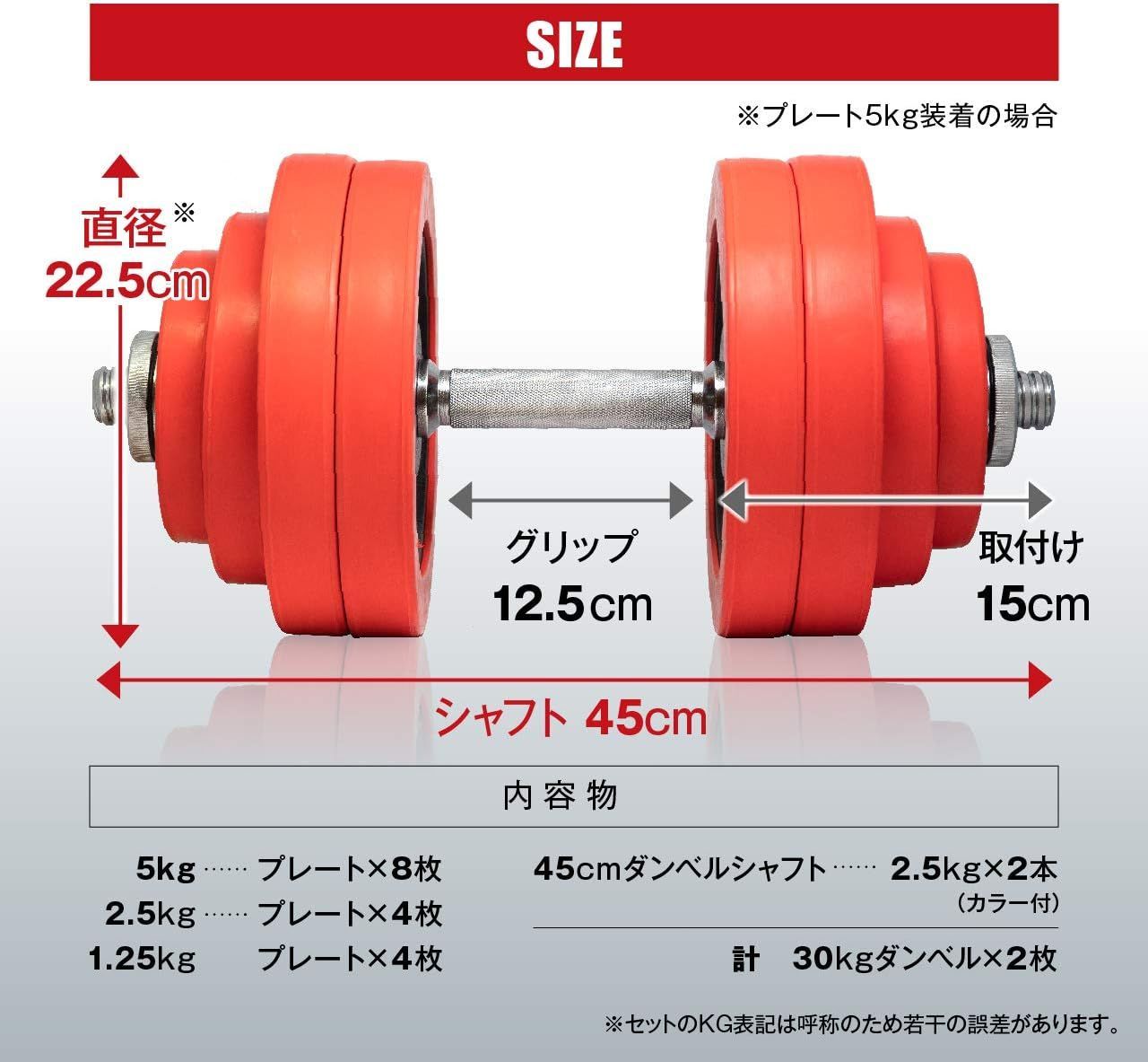 ファイティングロード ダンベル プレート 5kg 4枚セット ラバー付き ②