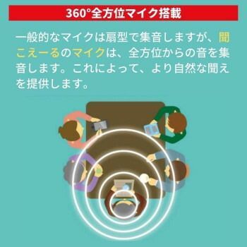 聞こえーる