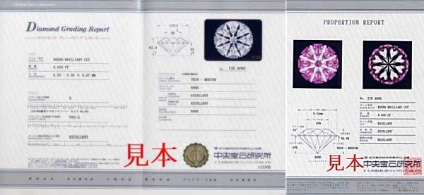 婚約指輪 プラチナ ダイヤモンド リング 0.2カラット 鑑定書付 0.2ctup Fカラー VVSクラス 3EXカット Hu0026C CGL - メルカリ