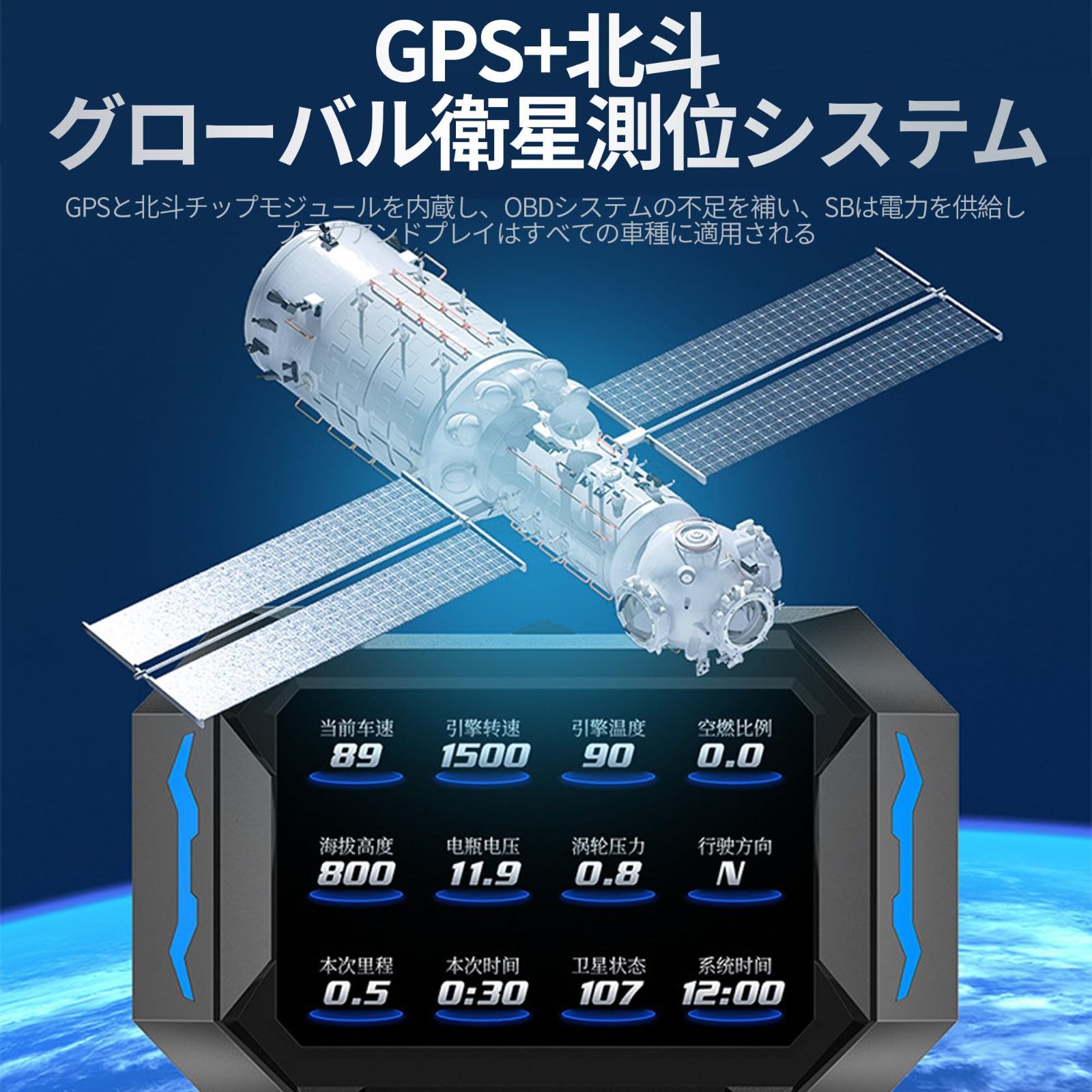 ディスプレイ スピードメーター