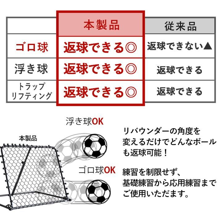リバウンドネット　リバウンダー Amazon | KaRaDaStyle リバウンドネット 小サイズ 100×100cm 30捻り