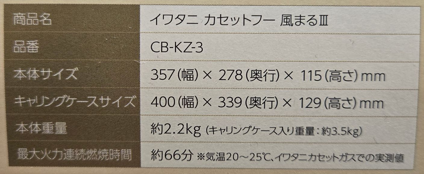風まるIII CB-KZ-3
