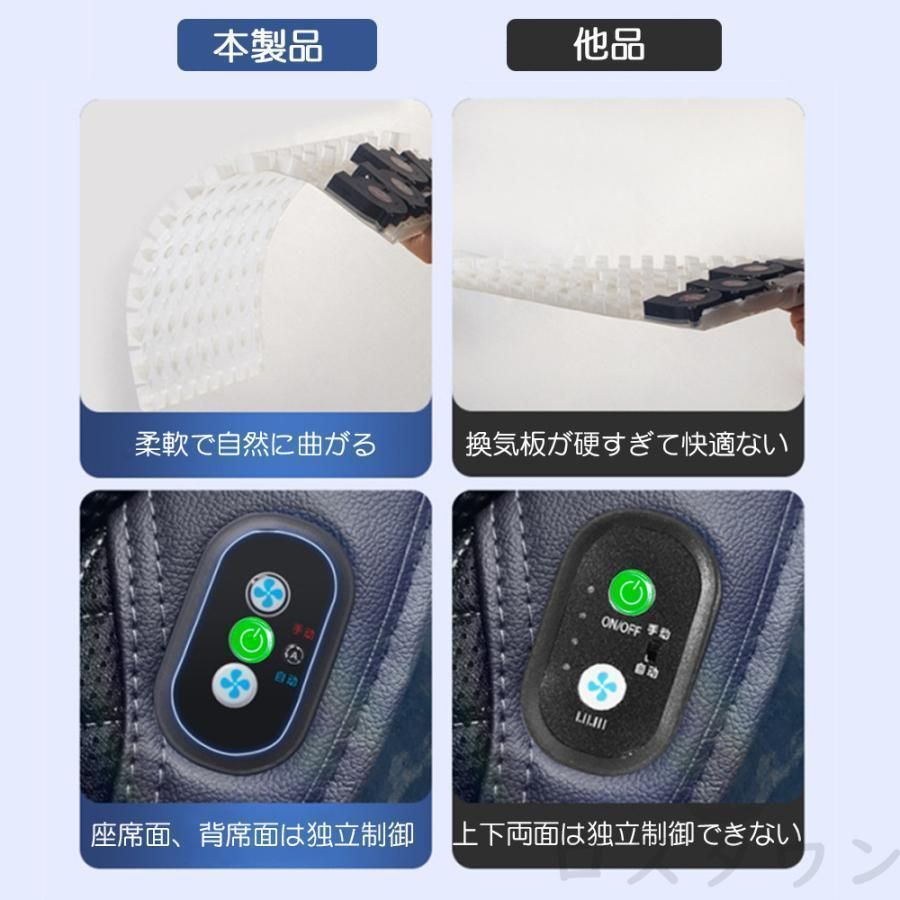 12V 通気性