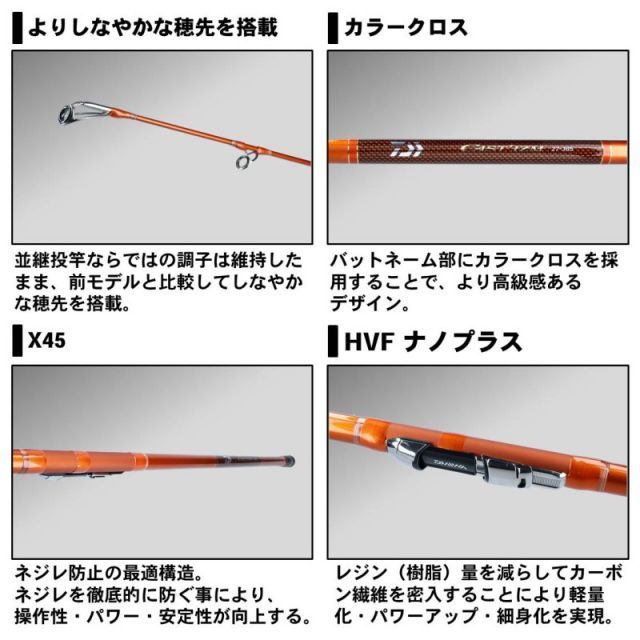ダイワ キャスティズム 20号-385 R【大型商品】 | 釣具 釣り