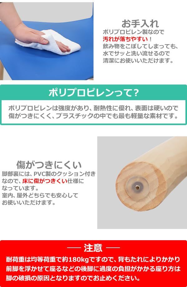PP 軽量
