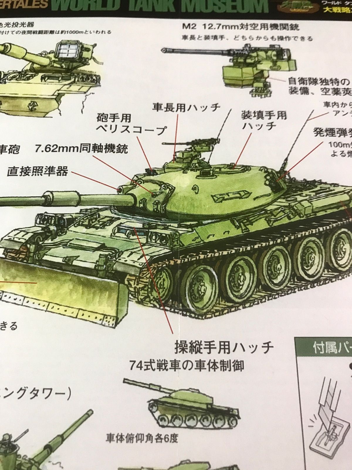 陸上自衛隊74式戦車 二色迷彩 - メルカリ