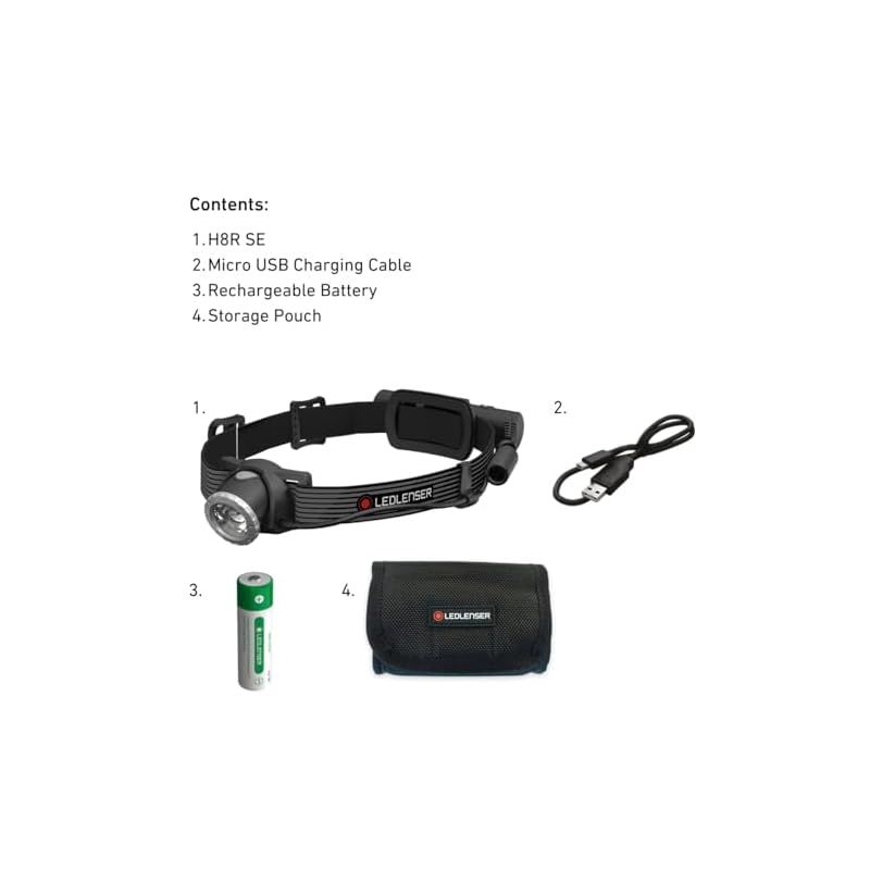 レッドレンザー Ledlenser H8R SE 伝説の名作 LED ヘッドランプ が待望の復活 名作 H8R の特性を受け継ぎ アップデートが施された SE スペシャルエディション 700ルーメン 軽い 使いやすい バランスが良い ヘッドライト USTAUSTRALIA_COM_AU