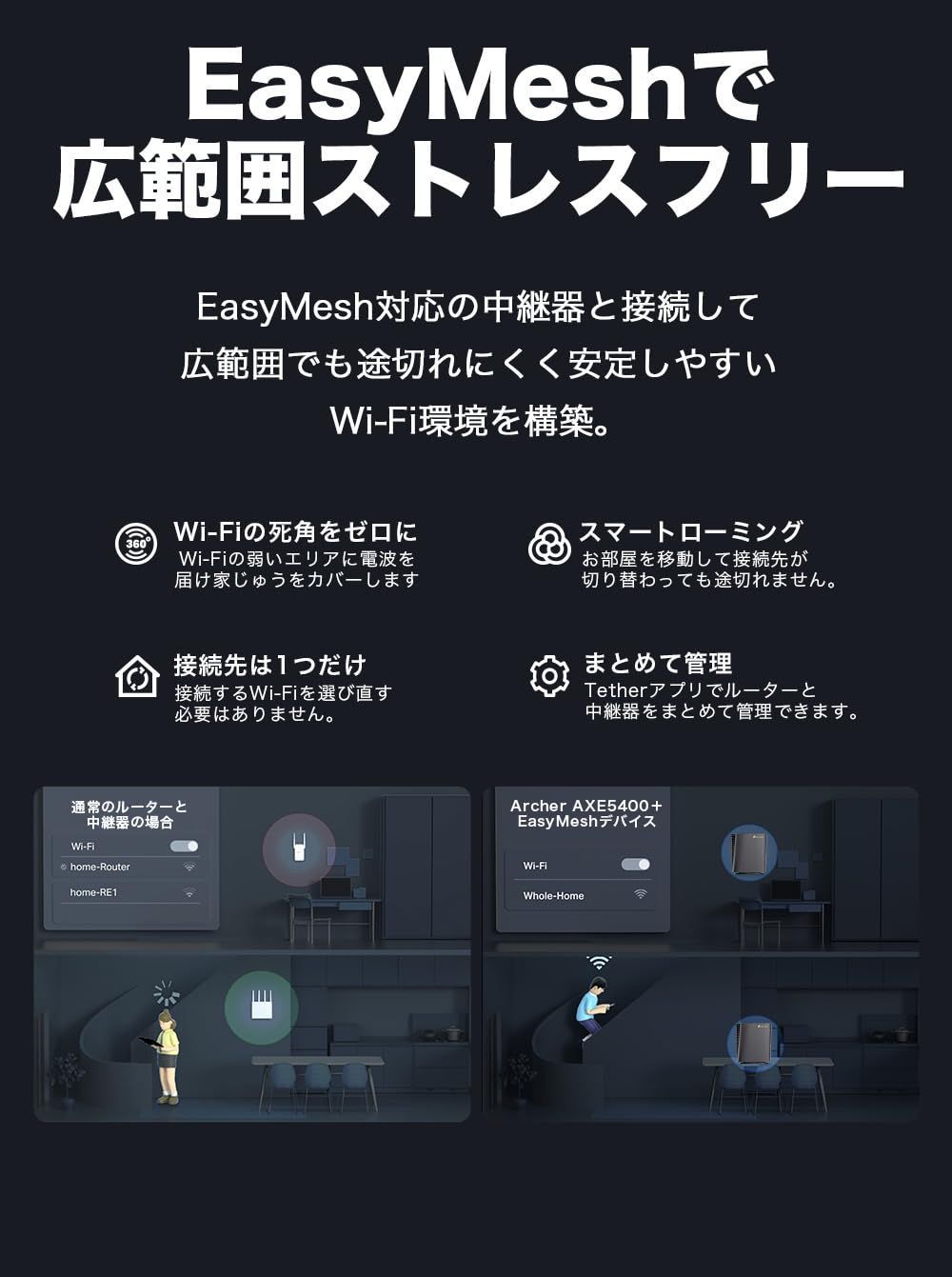 在庫限り】ルーター AXE5400 2402 6E + 2402 + 574Mbps 6GHz WiFi EasyMesh VPNクライアント  2.5G WAN/LANポート 無線LAN IPv6 IPoE対応 Archer AXE5400/A TP-Lin - メルカリ