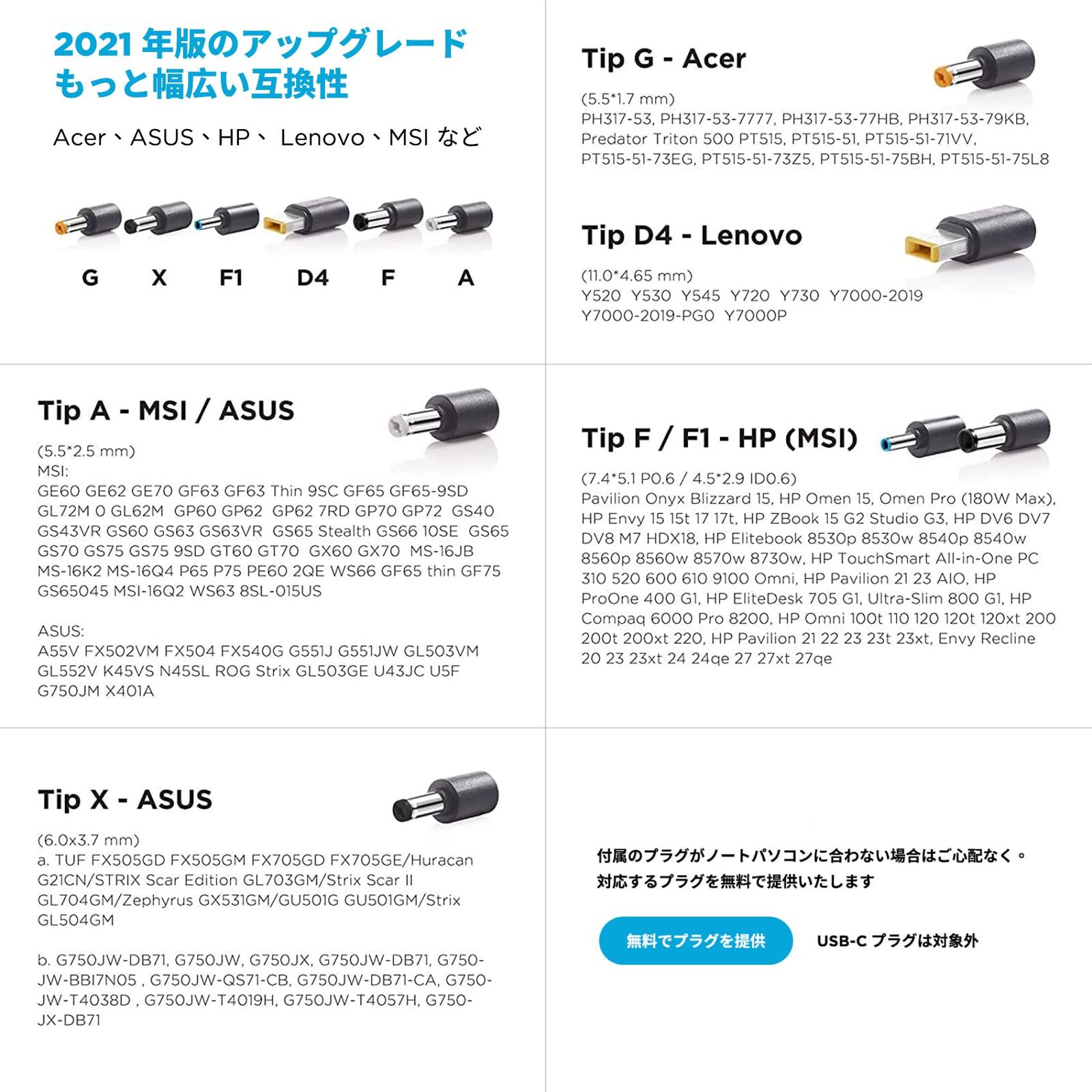 新品 Innergie ゲーミングpc ノート acアダプター/充電器(デルタ電子 