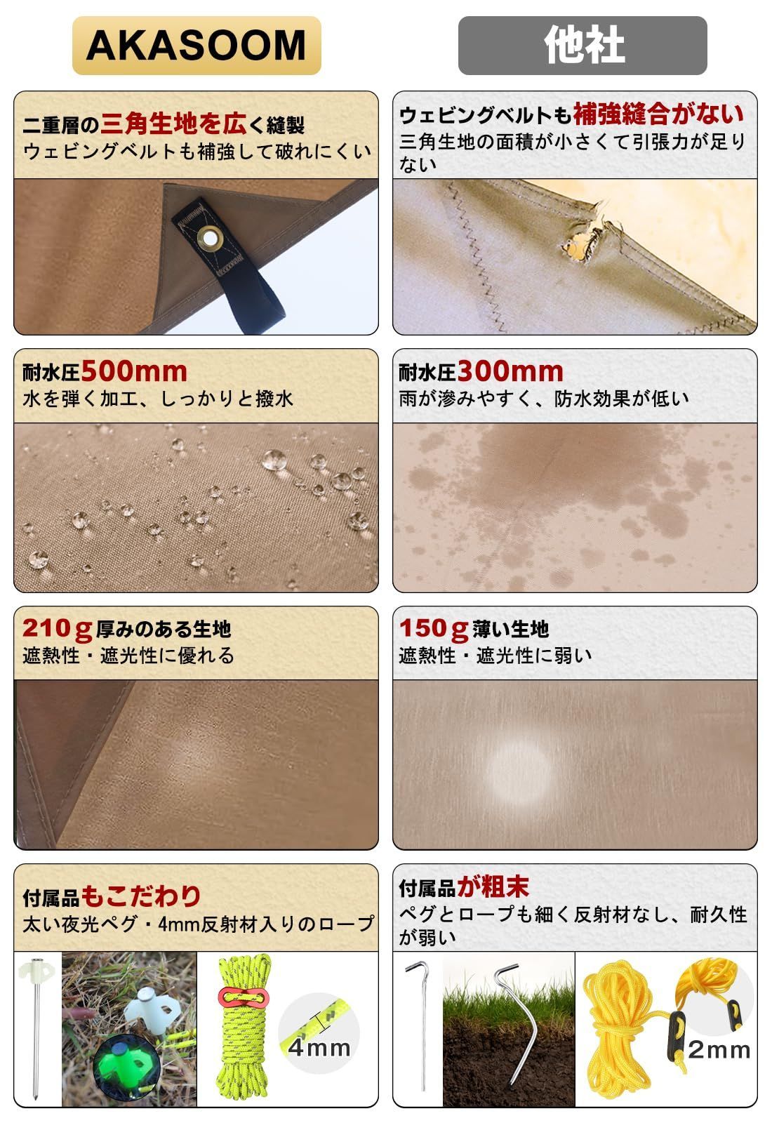 収納袋付き