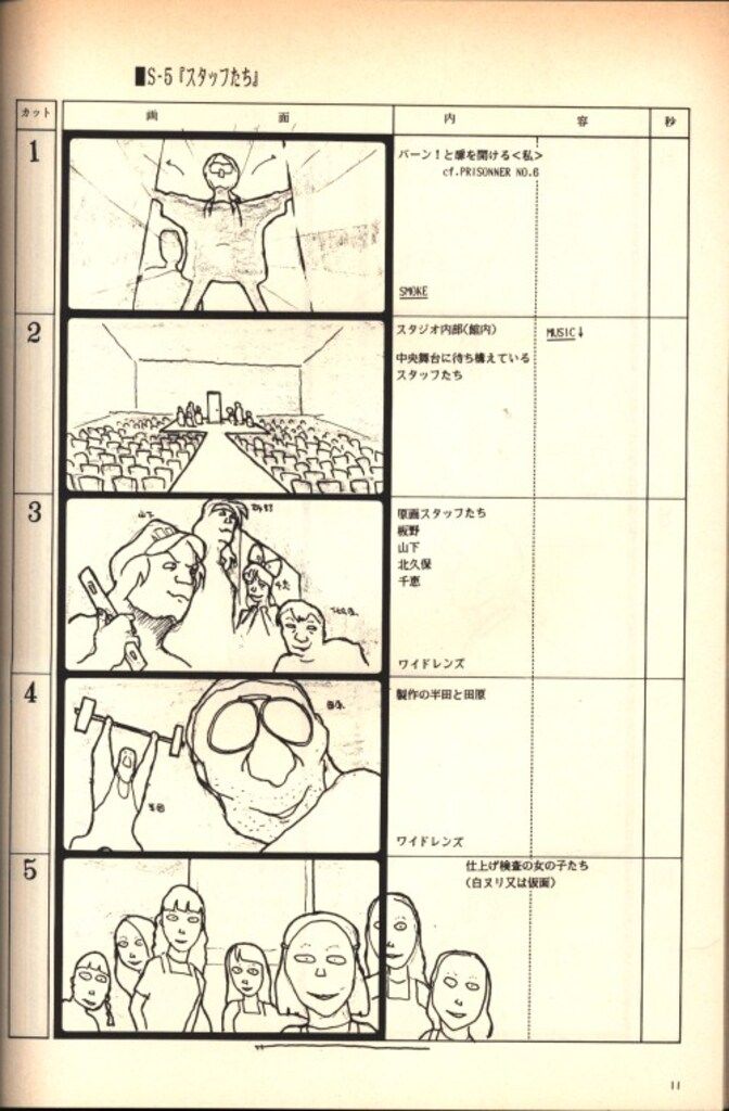 バンダイ 押井守 トーキング・ヘッド 絵コンテ集 - メルカリ