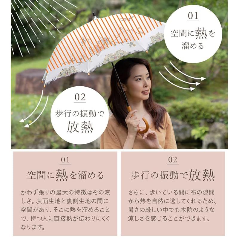 ショート日傘 完全遮光
