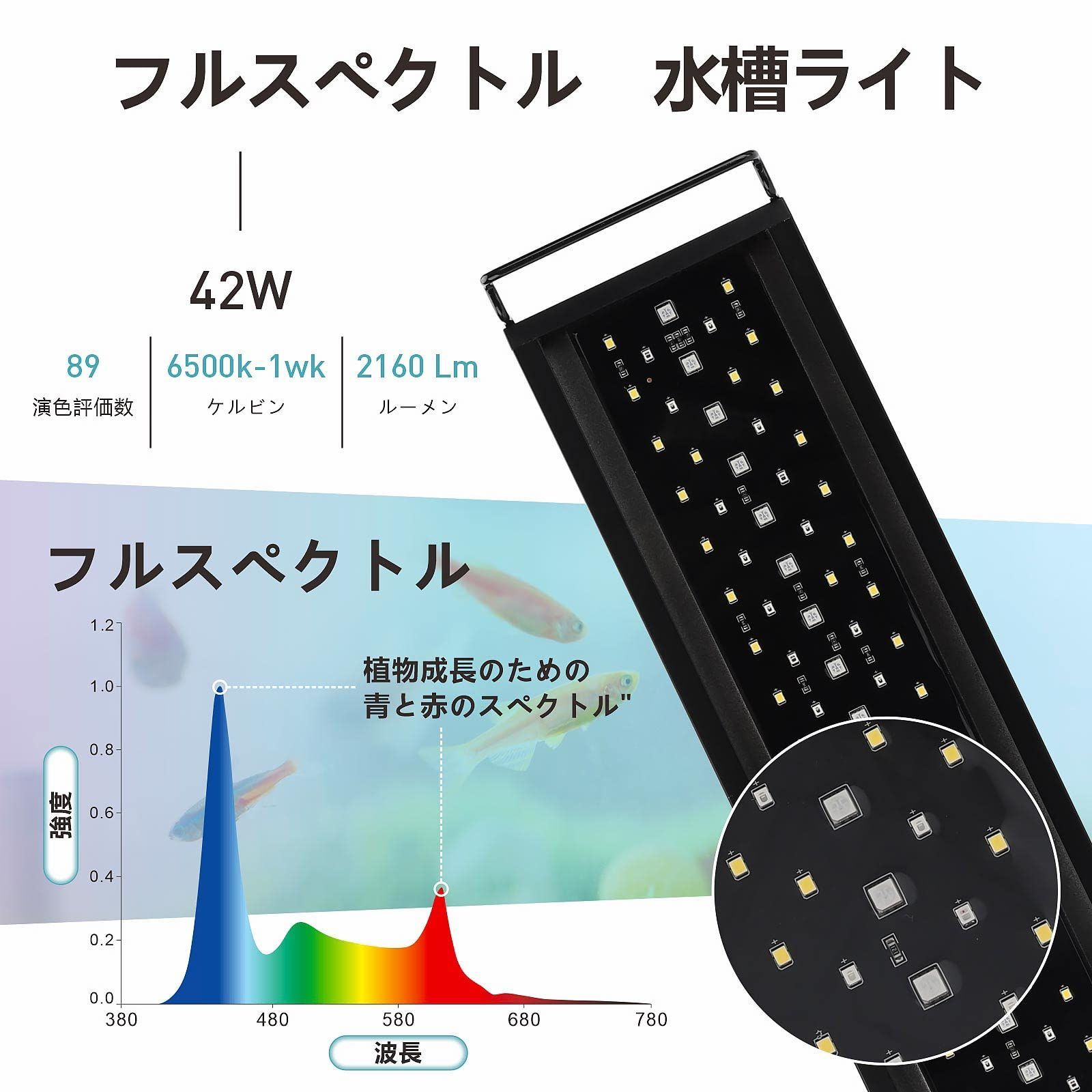 hygger 水槽ライト LEDアクアリウムライト 120-135CM対応 新開発のDIYモード WRGB割合を調整 LCDディスプレイ 8色白 赤 橙 黄 緑 青 藍 紫LED 昼光と月光モード タイマー自由に設定 10段階明るさ調整 IP