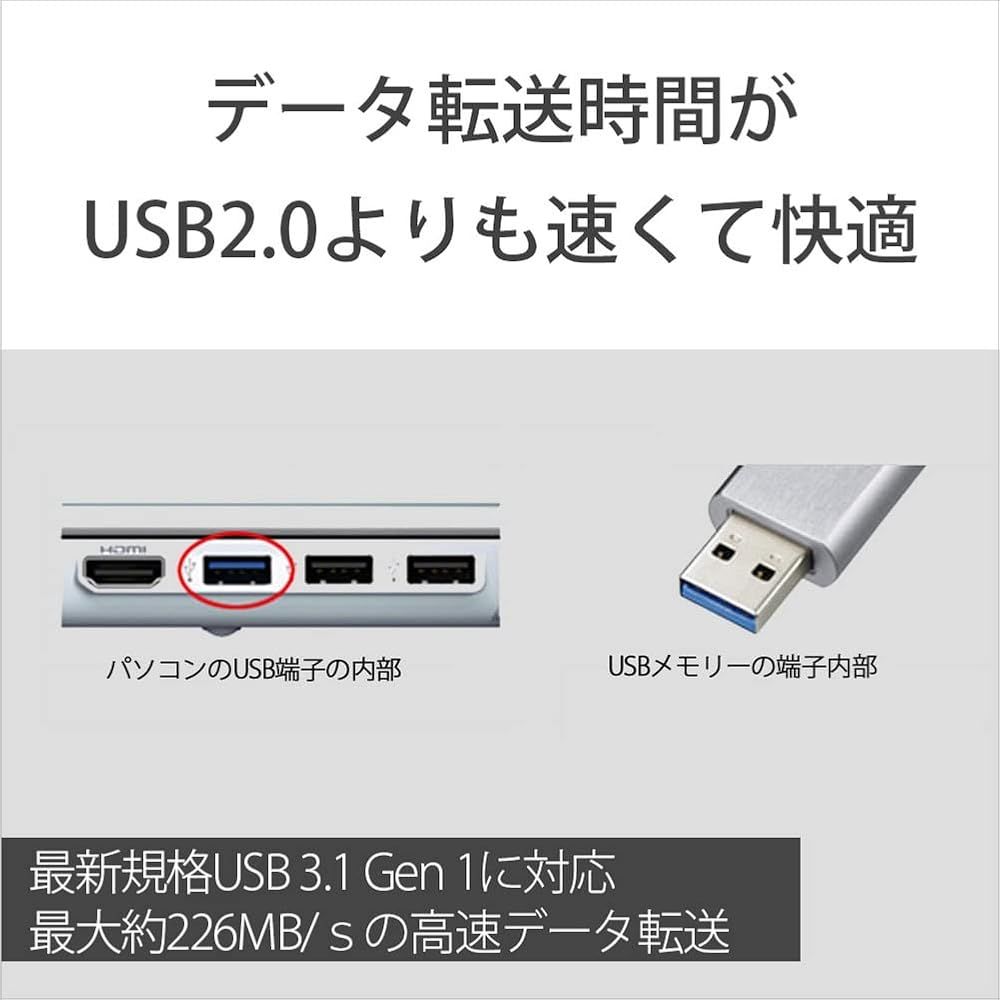 USB3.1 128GB