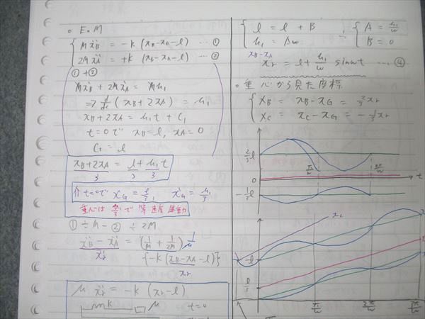 駿台 物理特講 入試物理classic テキスト 2024 夏期 014m0D 駿台 物理特講 入試物理classic テキスト 2024 夏期 014m0D