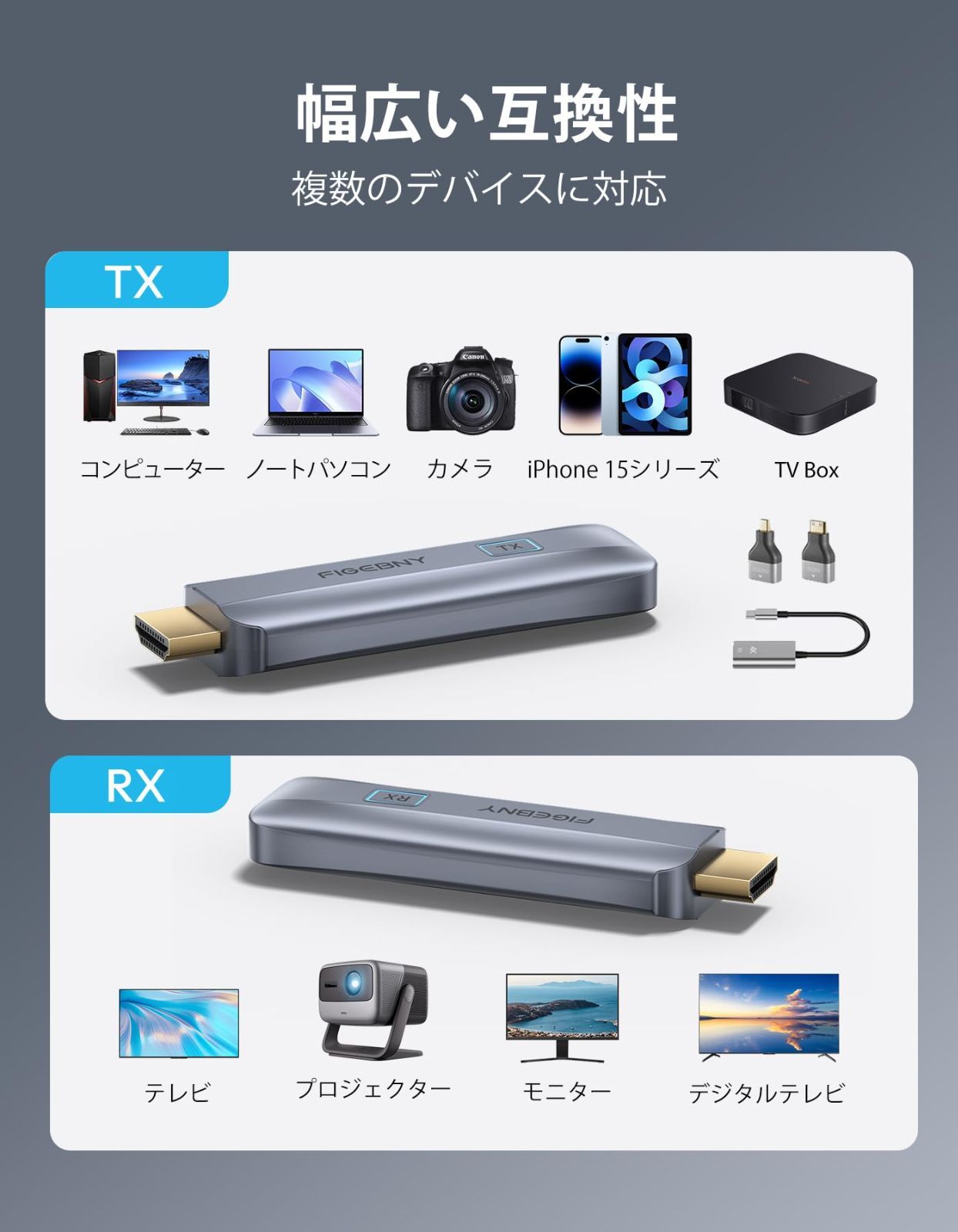 FIGEBNY hdmi 無線 ワイヤレス 送受信機セット 30m伝送距離 WIFI不要【日本技適認証済】低遅延 簡単接続  PC/スマホ/DVD出力u0026モニター/テレビなど入力 - 入荷即納可能