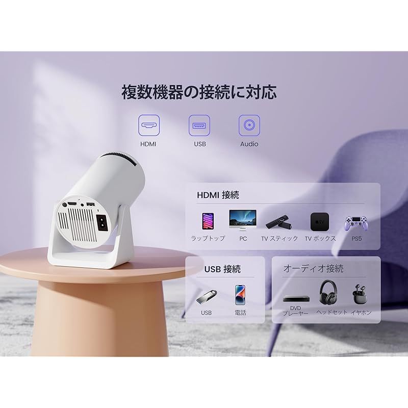 プロジェクター 小型 18000LM 明るさプラス＆4K-270°＆自動台形補正 天井投影 Wi-Fi6瞬間接続 Bluetooth5.3 4k対応 1080P ミニ軽量 モバイル 内蔵HiFiスピーカー 防塵 静音 50％ズーム機能スマホ ノー 1 WWW_MEBLE-SODAR_PL