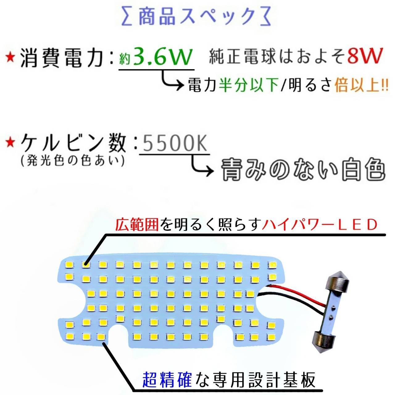 匿名発送 JB23ジムニー ハイゼット トラック カーゴ用ホワイトLED室内