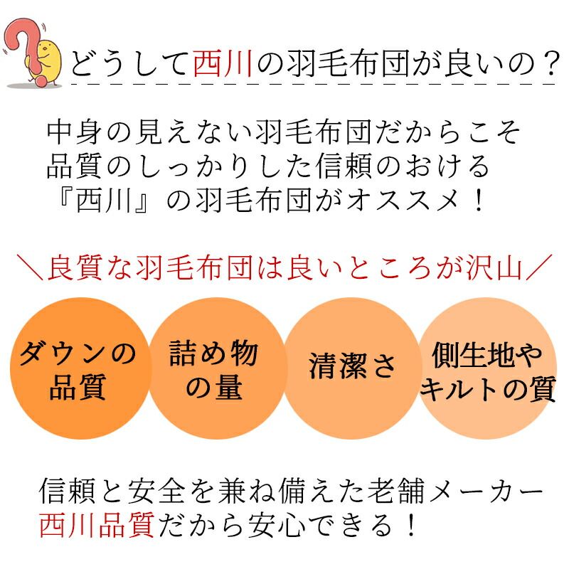 羽毛布団 ダブルロング