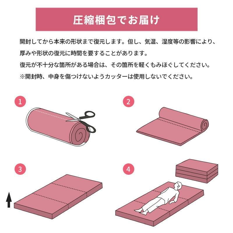 圧縮