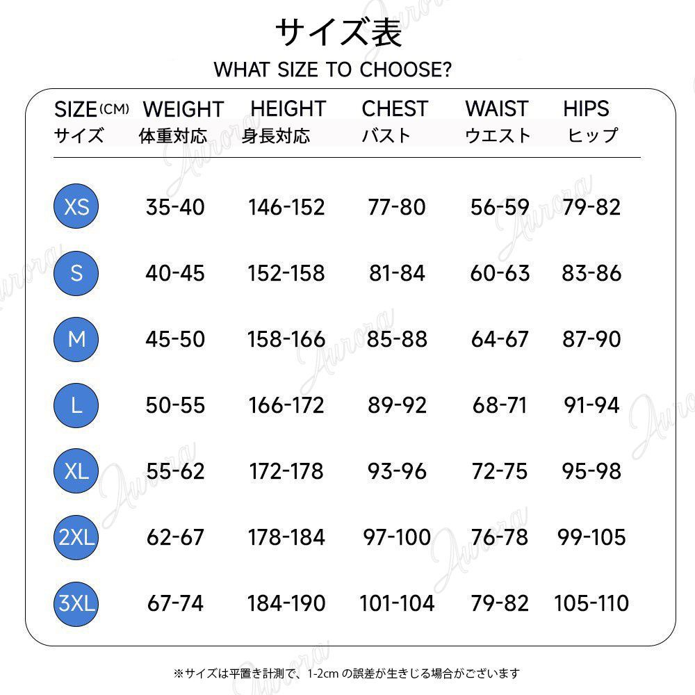 ゼンレスゾーンゼロ