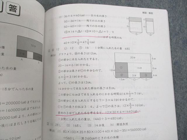 US11-174 日能研 2022年度版 合格力ファイナル入試演習 難問 国語/算数/理科/社会 時事・総合予想問題 計4冊 22S2D - メルカリ