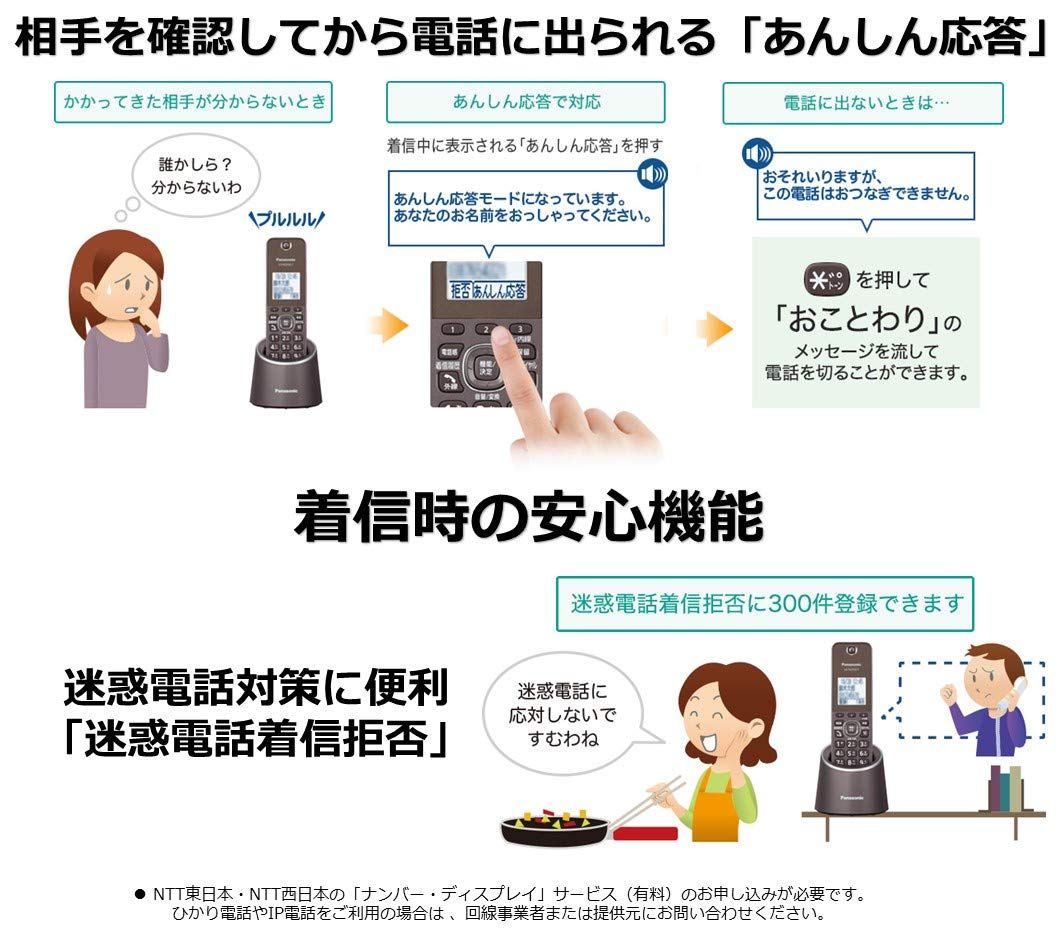 デジタルコードレス電話機 迷惑防止搭載