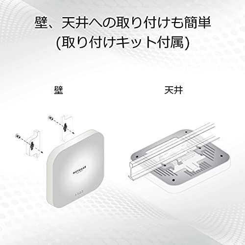 ネットギア みずみずしく WiFi6 無線lan 法人向け メッシュ アクセスポイント