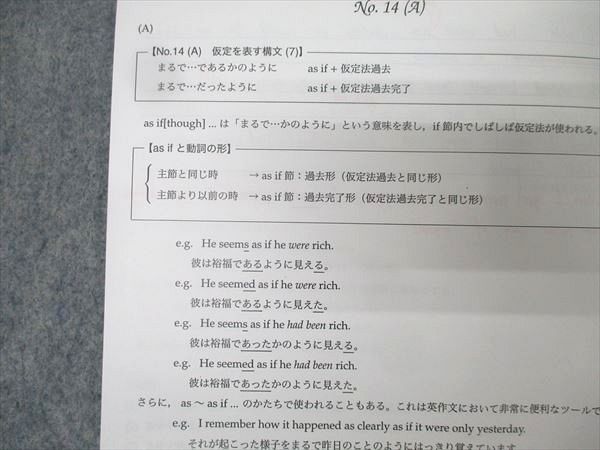 鉄緑会 大阪校 高3英語 英作文重要構文 問題 Vol.1/2 Intro～No