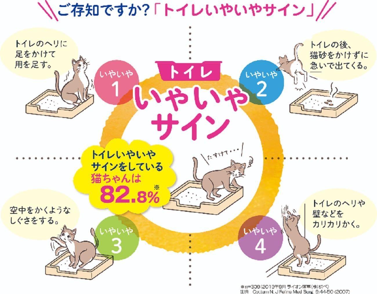 ニオイをとる砂 5.5Lx4袋 ケース販売 猫砂 鉱物タイプ LION ライオン PET