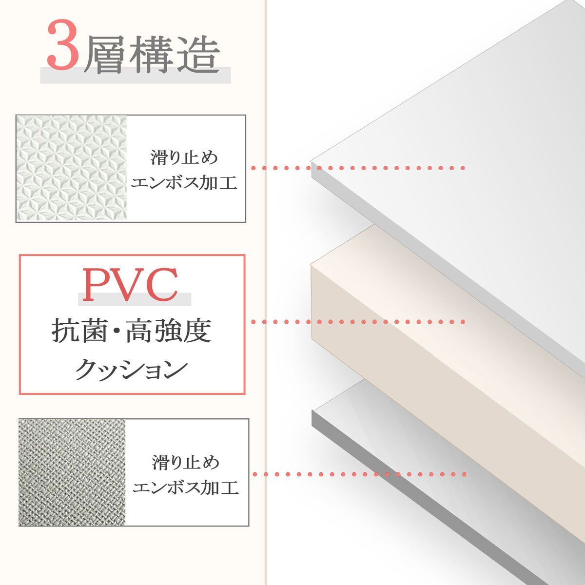 厚み0.5ｃｍ