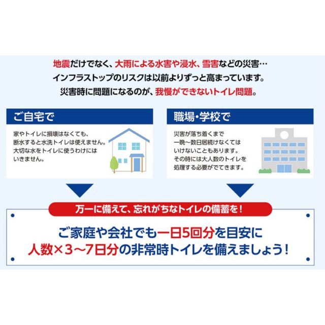 簡易トイレ 非常用