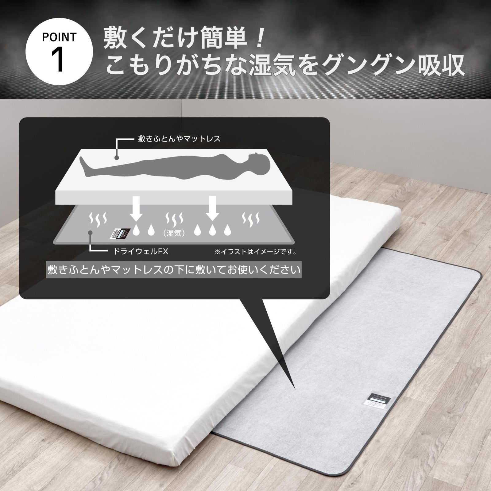 nishikawa西川 ドライウェル 除湿シート シングルCM03106001 Amazon｜nishikawa【西川】 ドライウェル 除湿シート シングル