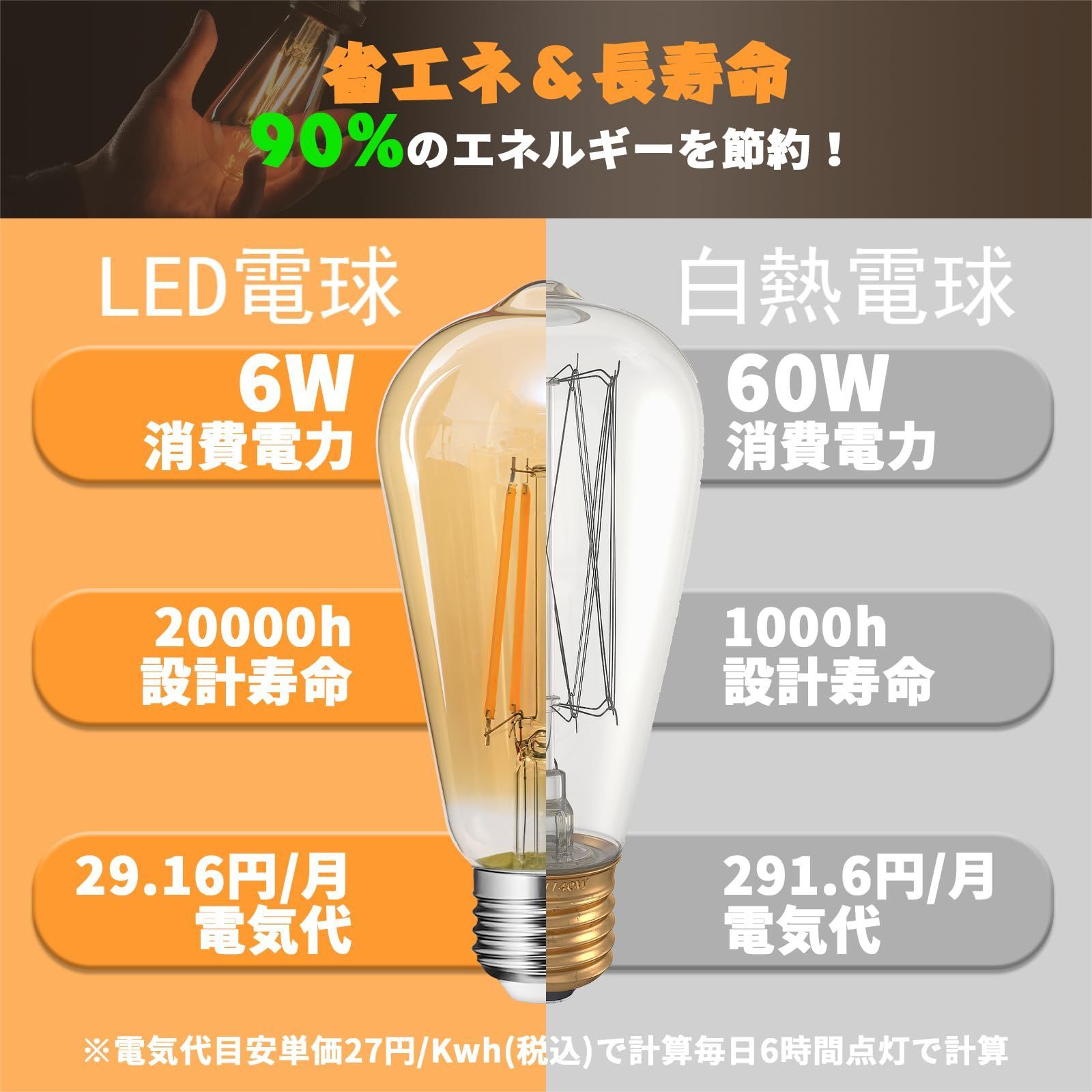 電球色 2700K 800lm 電球 6W 全方向タイプ 60W形 エジソンランプ 電球色 2700K 800lm 電球 6W 全方向タイプ 60W形 エジソンランプ