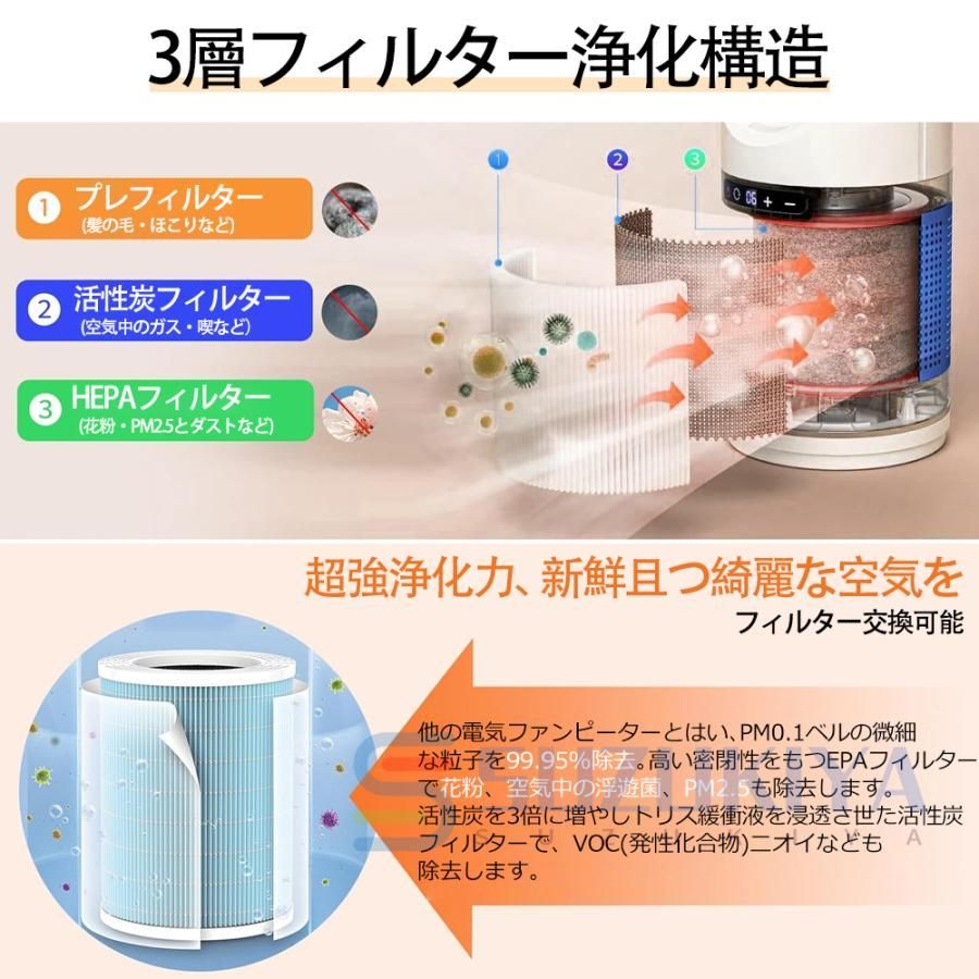 冷暖房・空調 扇風機 冷風機 空気清浄機 タワーファン セラミック 